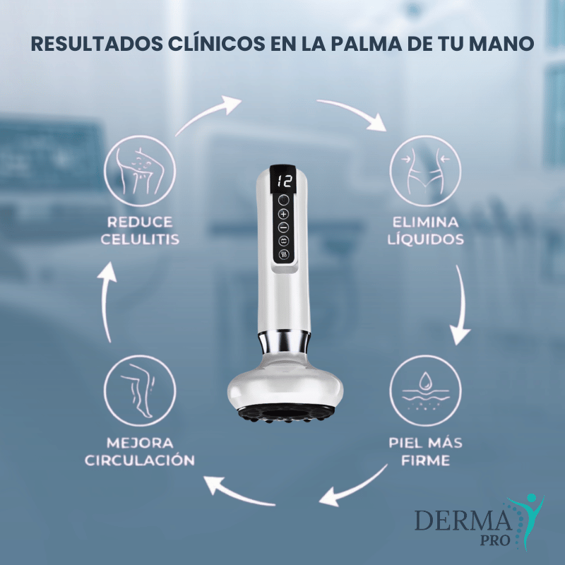DermaPro: Sistema de Movilización Tisular de Grado Clínico
