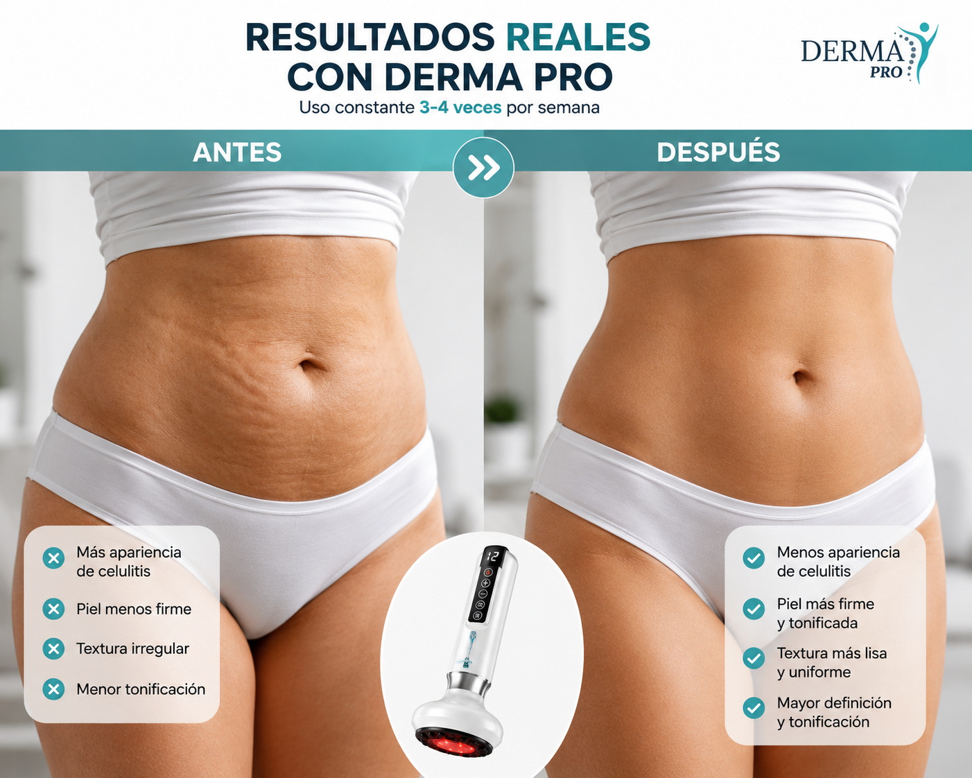 DERMA PRO™        Recovery & Sculpt
